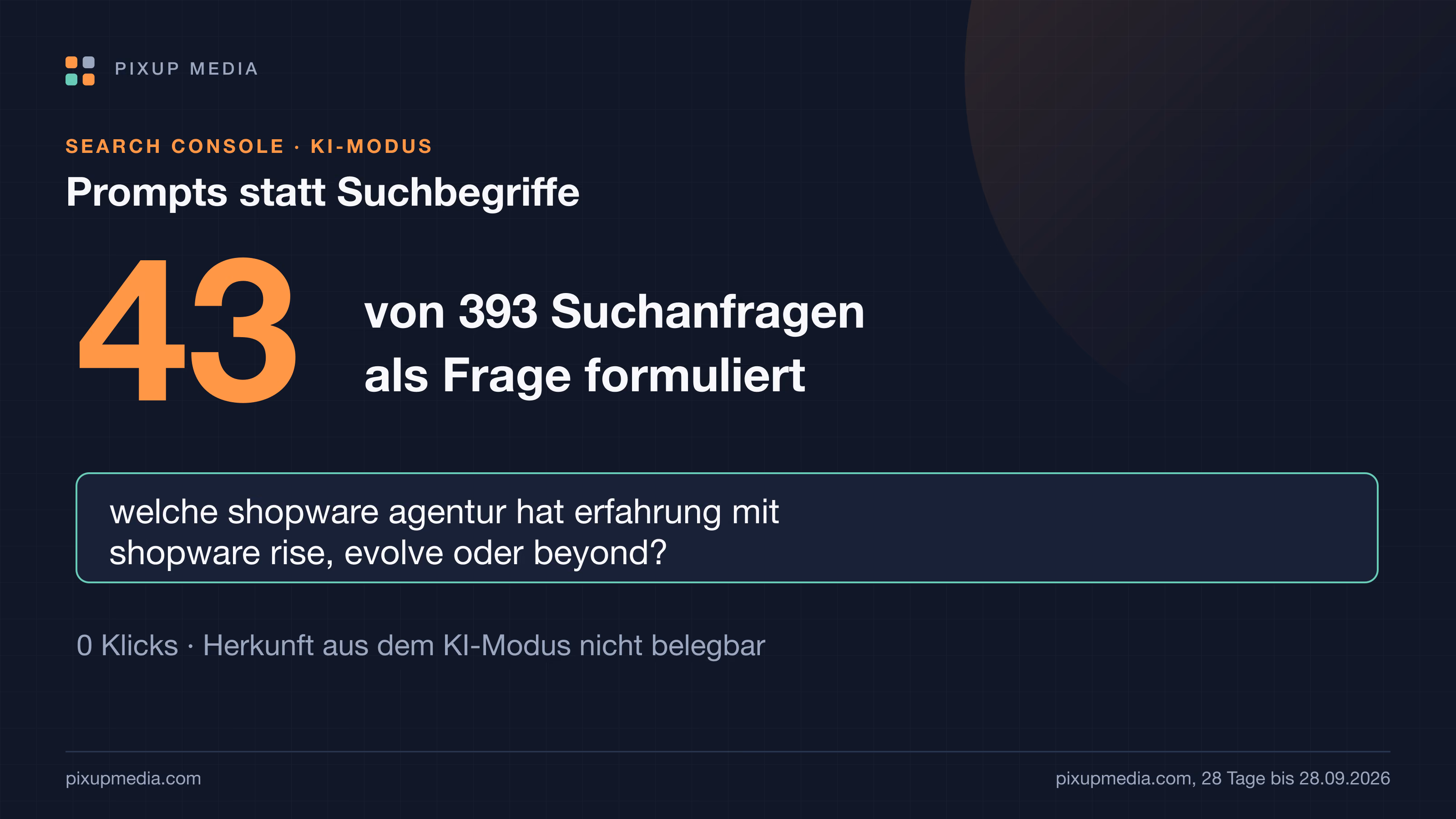 Der KI-Modus in der Search Console: Prompts statt Suchbegriffe