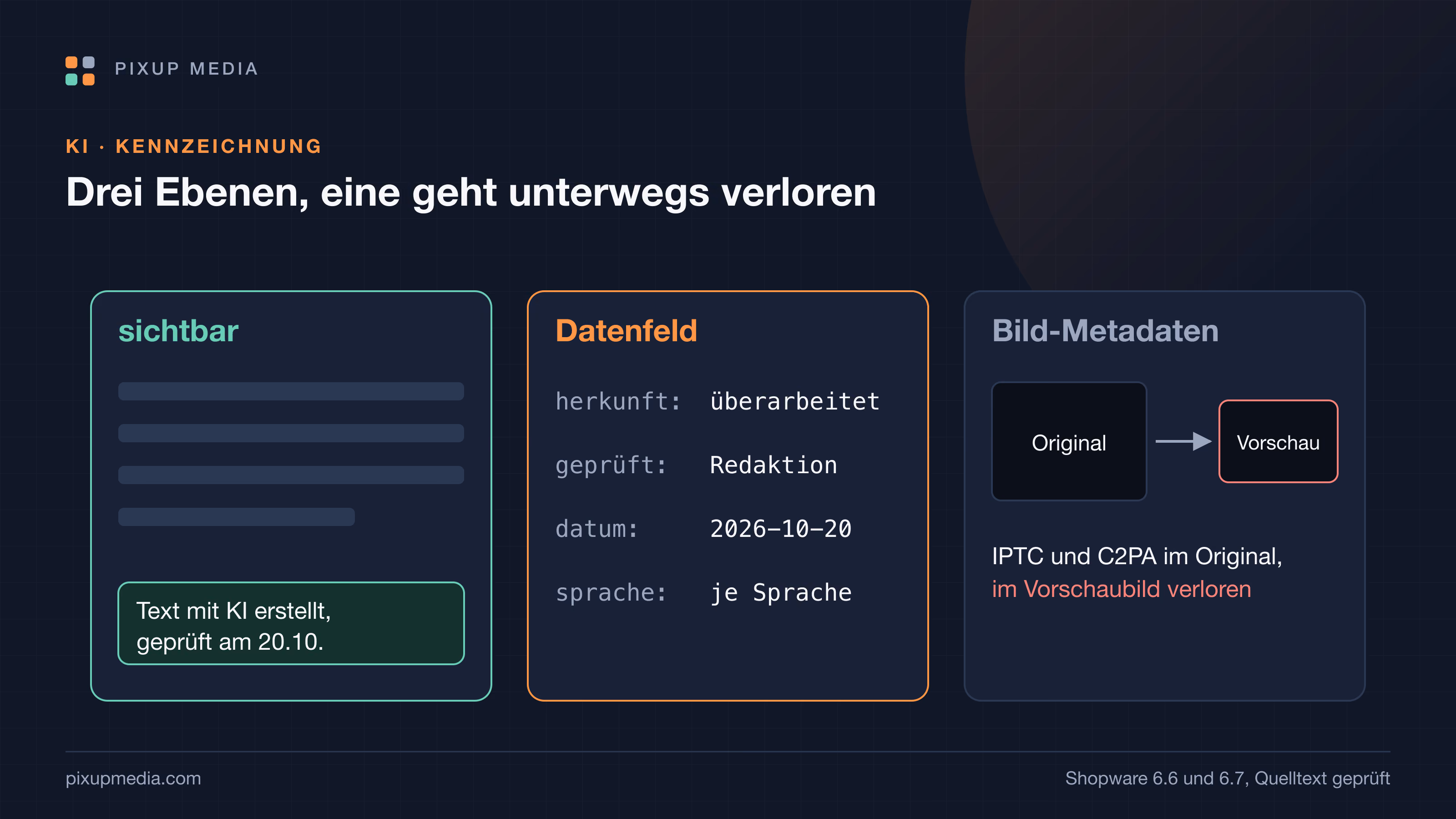 KI-Texte im Shop kennzeichnen: was technisch zu tun ist